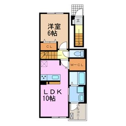 ケーズアヴェニールの物件間取画像